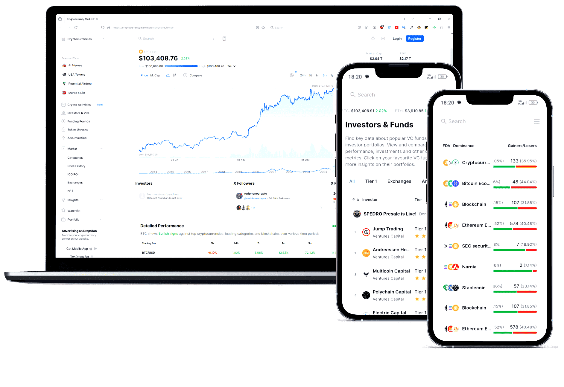 supported assets overview – Exolventra automated trading