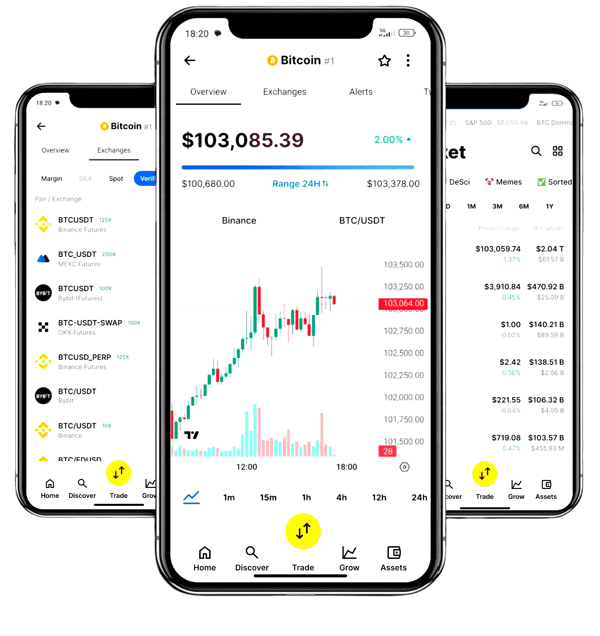 mobile trading interface – Exolventra investment platform